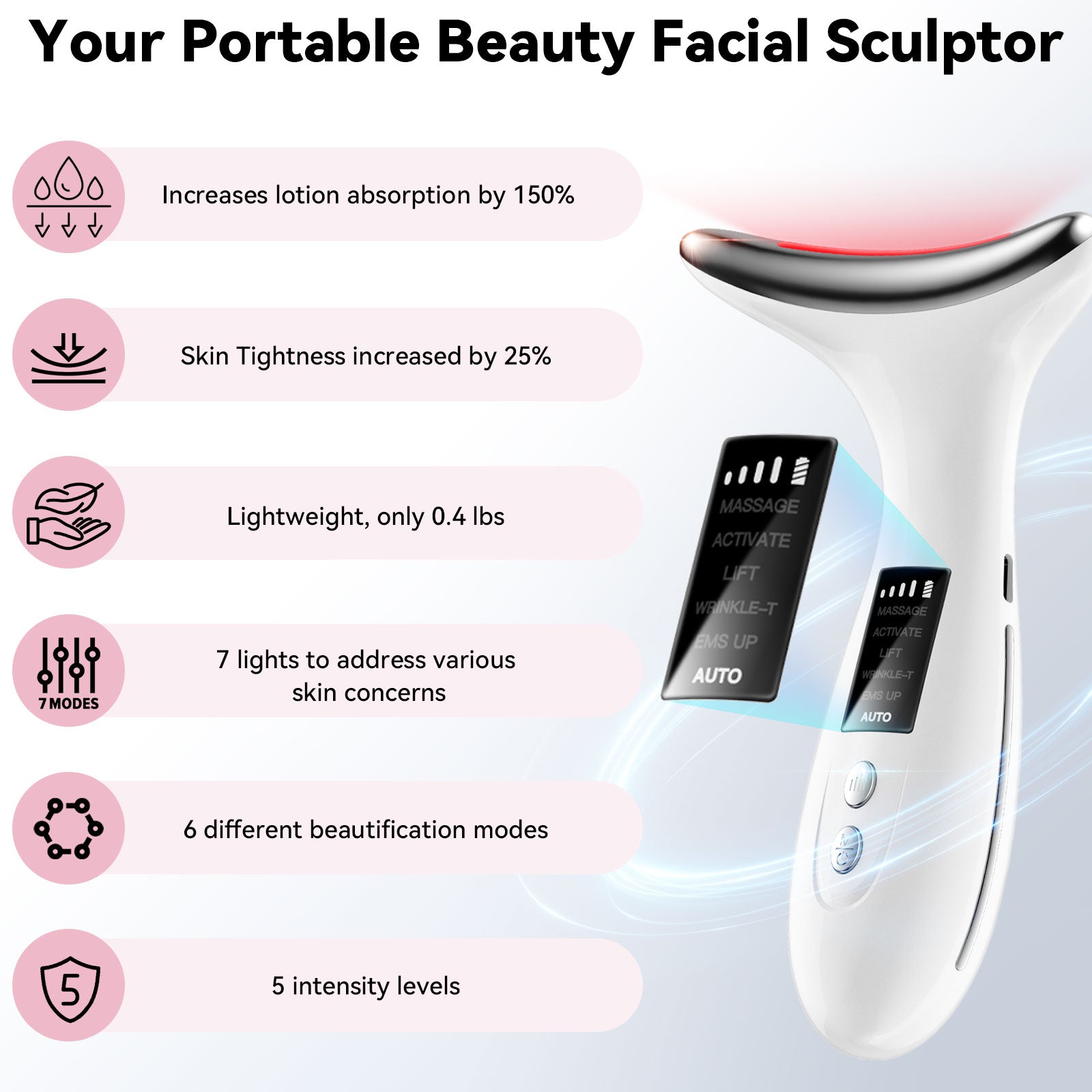 Peaceone 7 Colors Luminesce 7-in-1 Led Facial Sculptor, Face Massager Lift Tool Roller, Facial Device for Wrinkles and Lifting, Tightening Wand for Neck