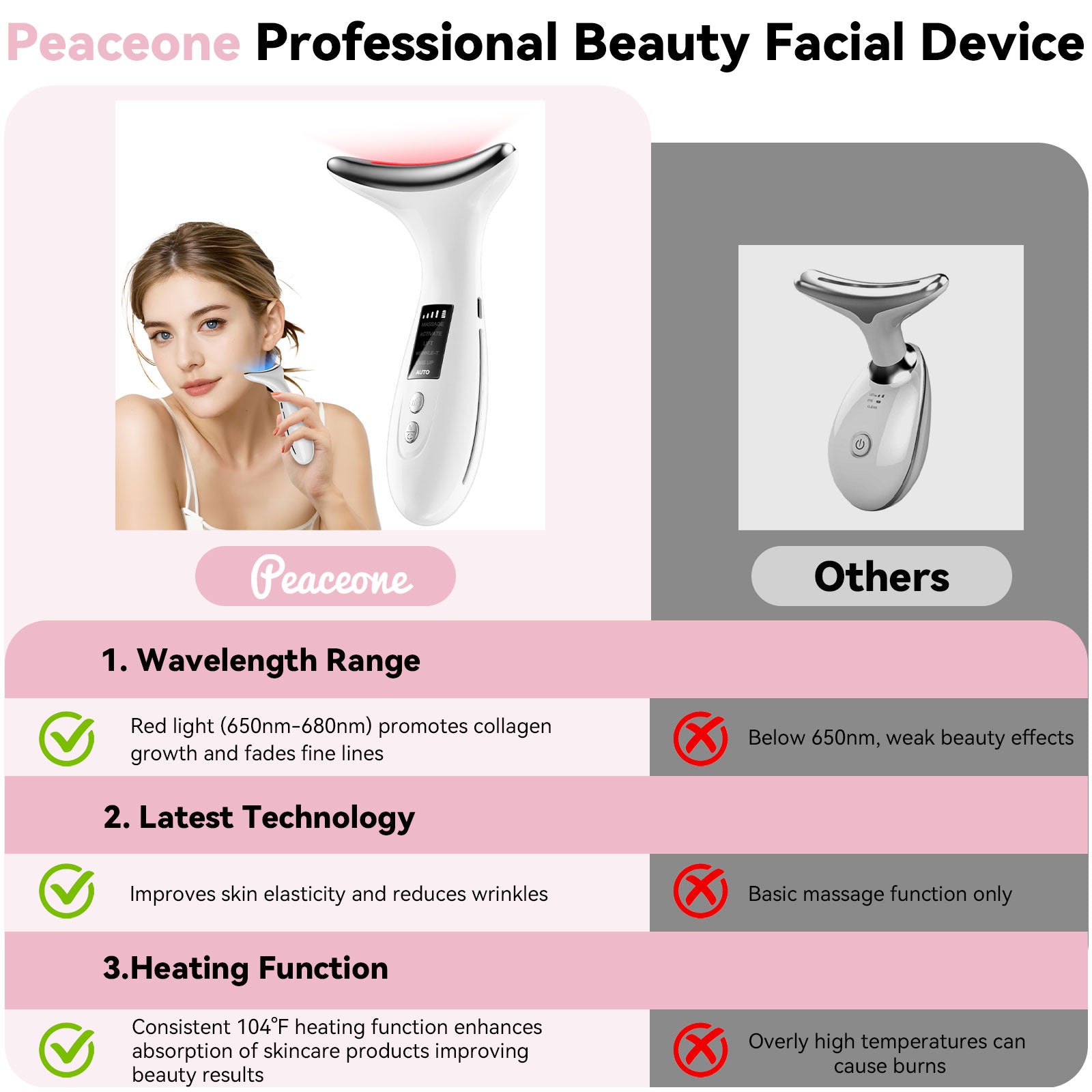 Peaceone 7 Colors Luminesce 7-in-1 Led Facial Sculptor, Face Massager Lift Tool Roller, Facial Device for Wrinkles and Lifting, Tightening Wand for Neck