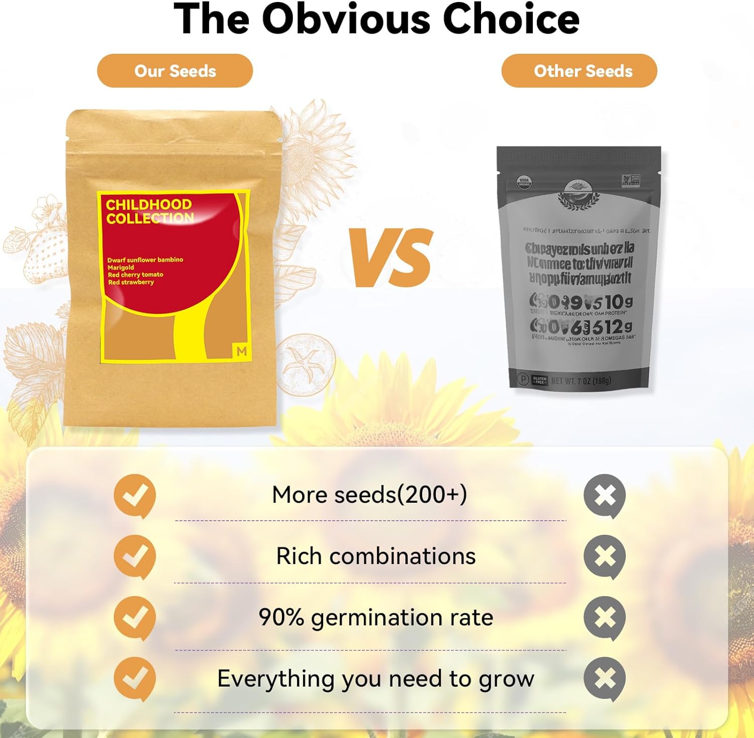 Inbloom 7-Pods Vibrant Wildflower & Fruit Mixd Seed Pod Kit for Hydroponics Growing System