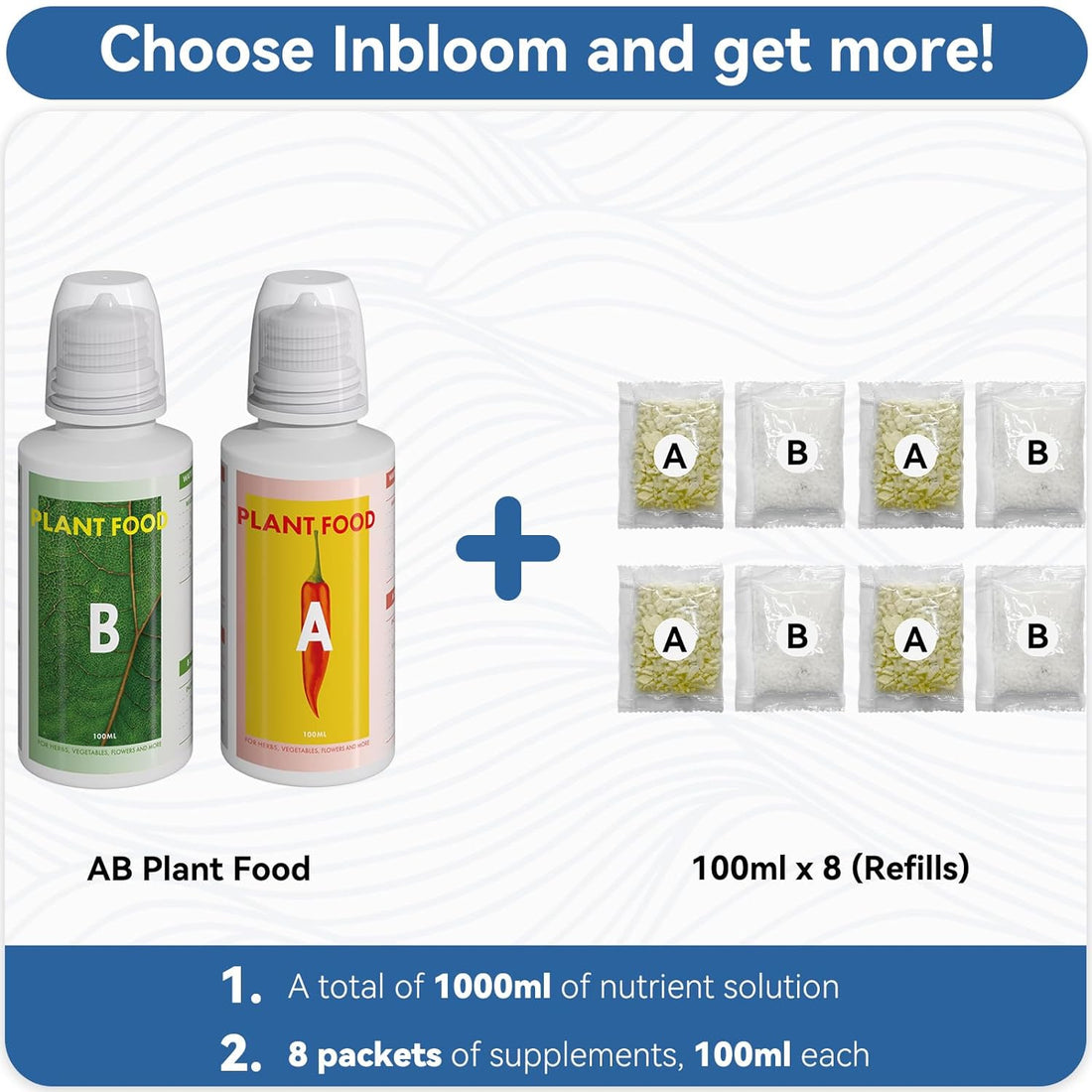 Ibloom Hydroponic Nutrients,Hydroponics Plant Food A&B for Aerogarden