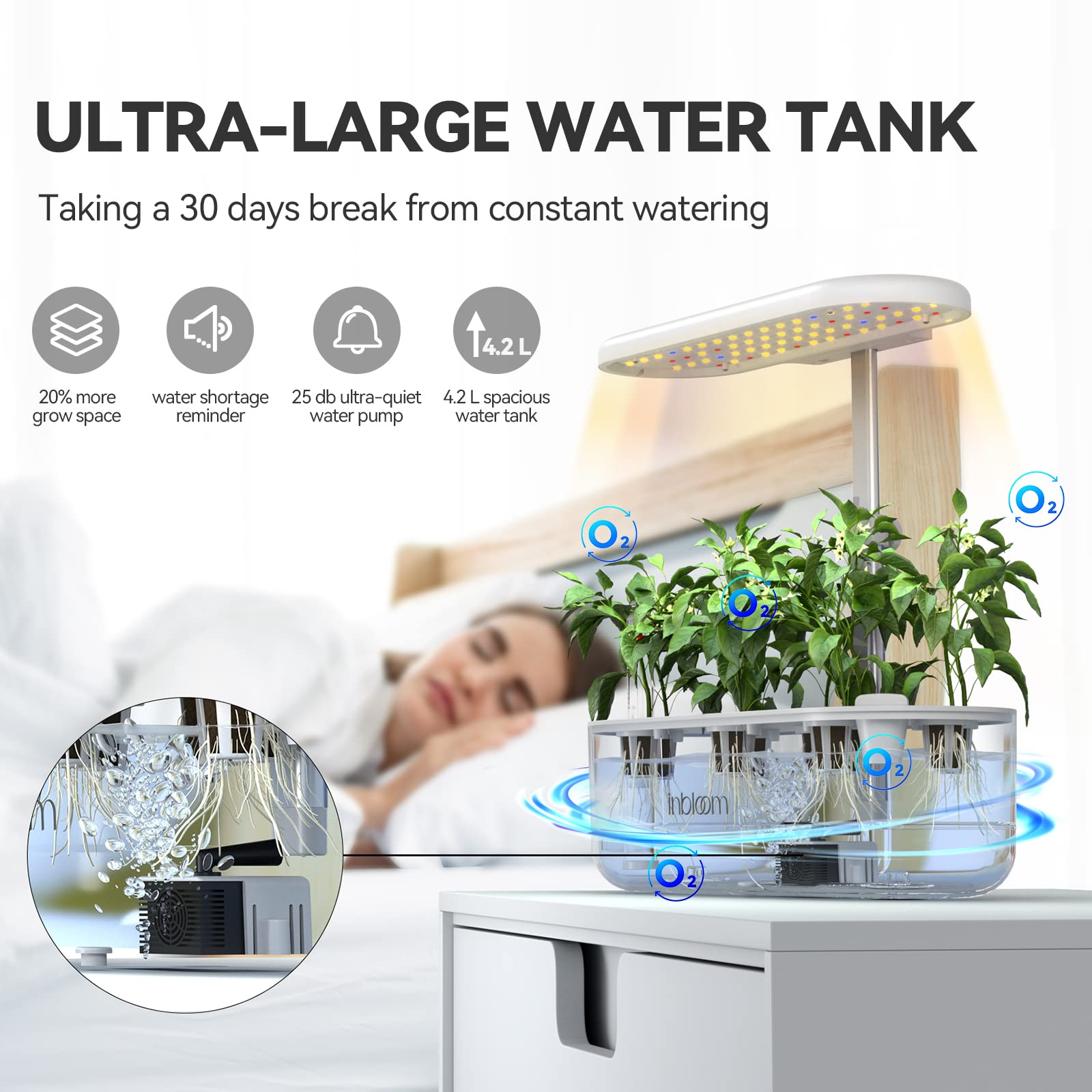 inbloom Hydroponic Growing System 10 Pods, Indoor Herb Garden