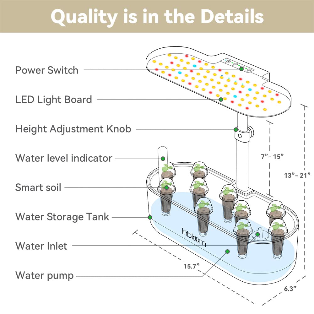 inbloom Hydroponic Growing System 10 Pods, Indoor Herb Garden