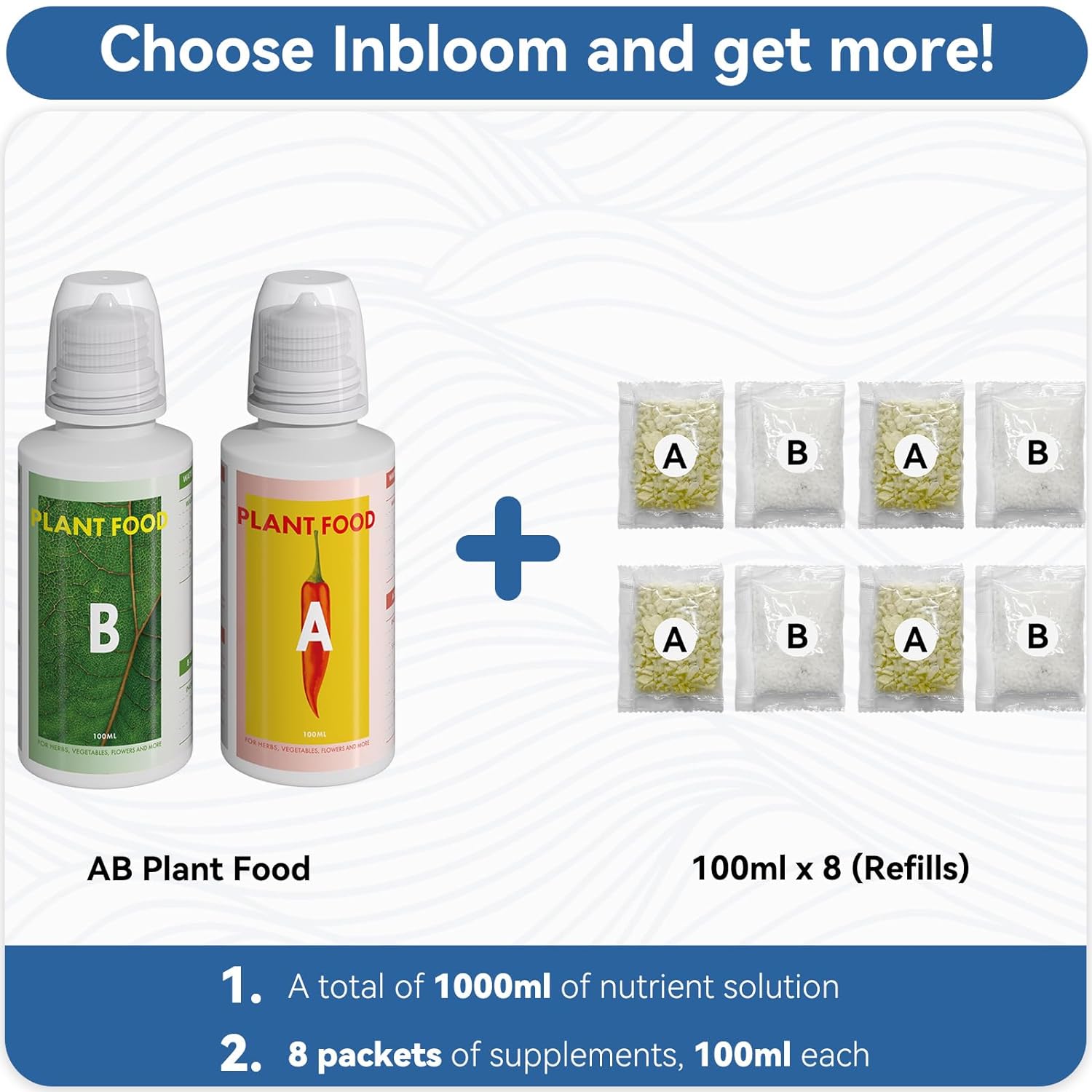 Ibloom Hydroponic Nutrients，Hydroponics Plant Food A&amp;B for Aerogarden